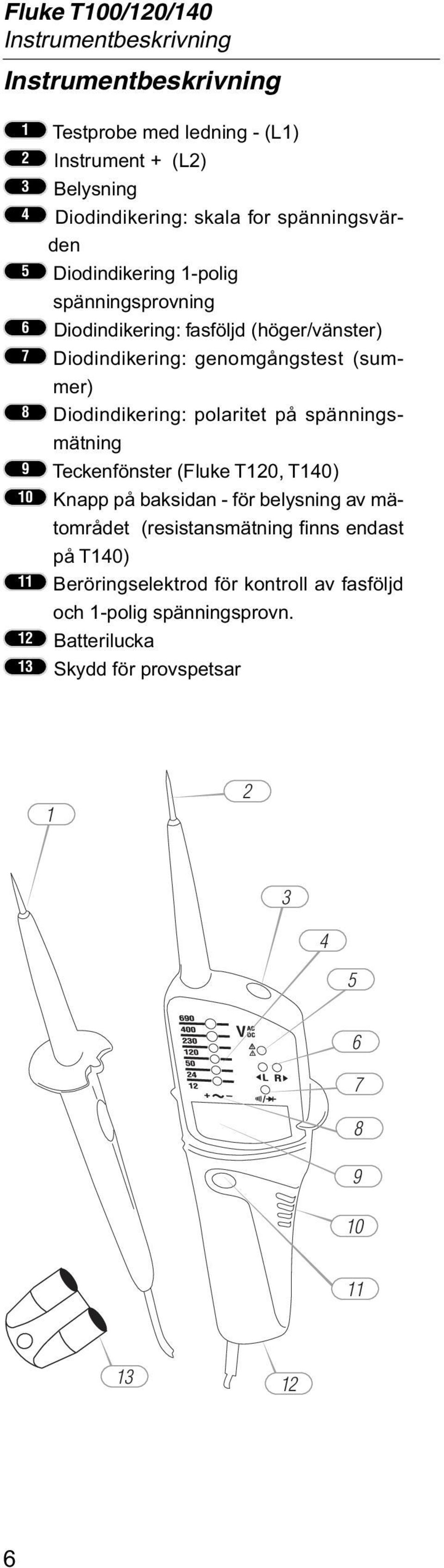 Diodindikering: polaritet på spänningsmätning Teckenfönster (Fluke T120, T140) Knapp på baksidan - för belysning av mätområdet (resistansmätning