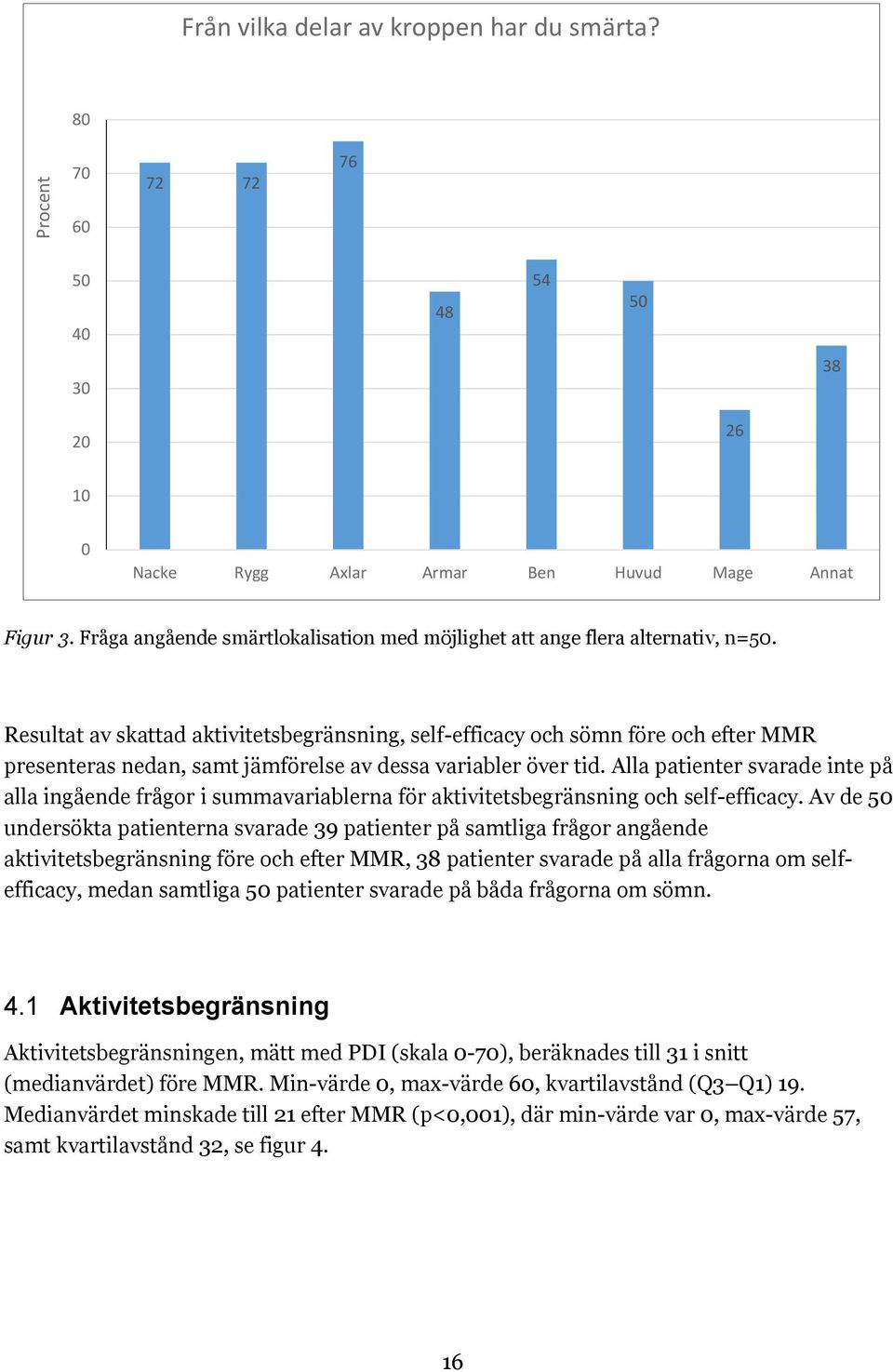 Resultat av skattad aktivitetsbegränsning, self-efficacy och sömn före och efter MMR presenteras nedan, samt jämförelse av dessa variabler över tid.