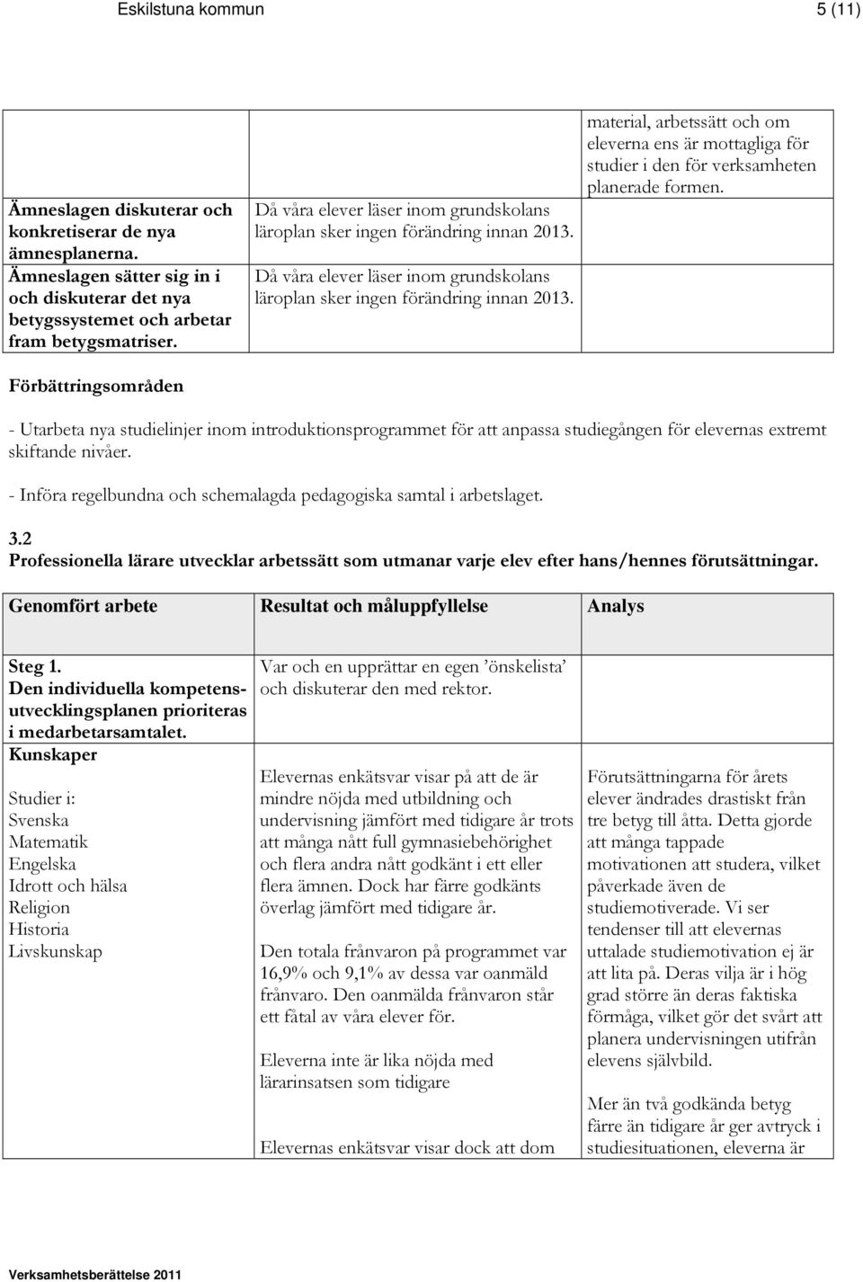 Då våra elever läser inom grundskolans läroplan sker ingen förändring innan 2013. material, arbetssätt och om eleverna ens är mottagliga för studier i den för verksamheten planerade formen.