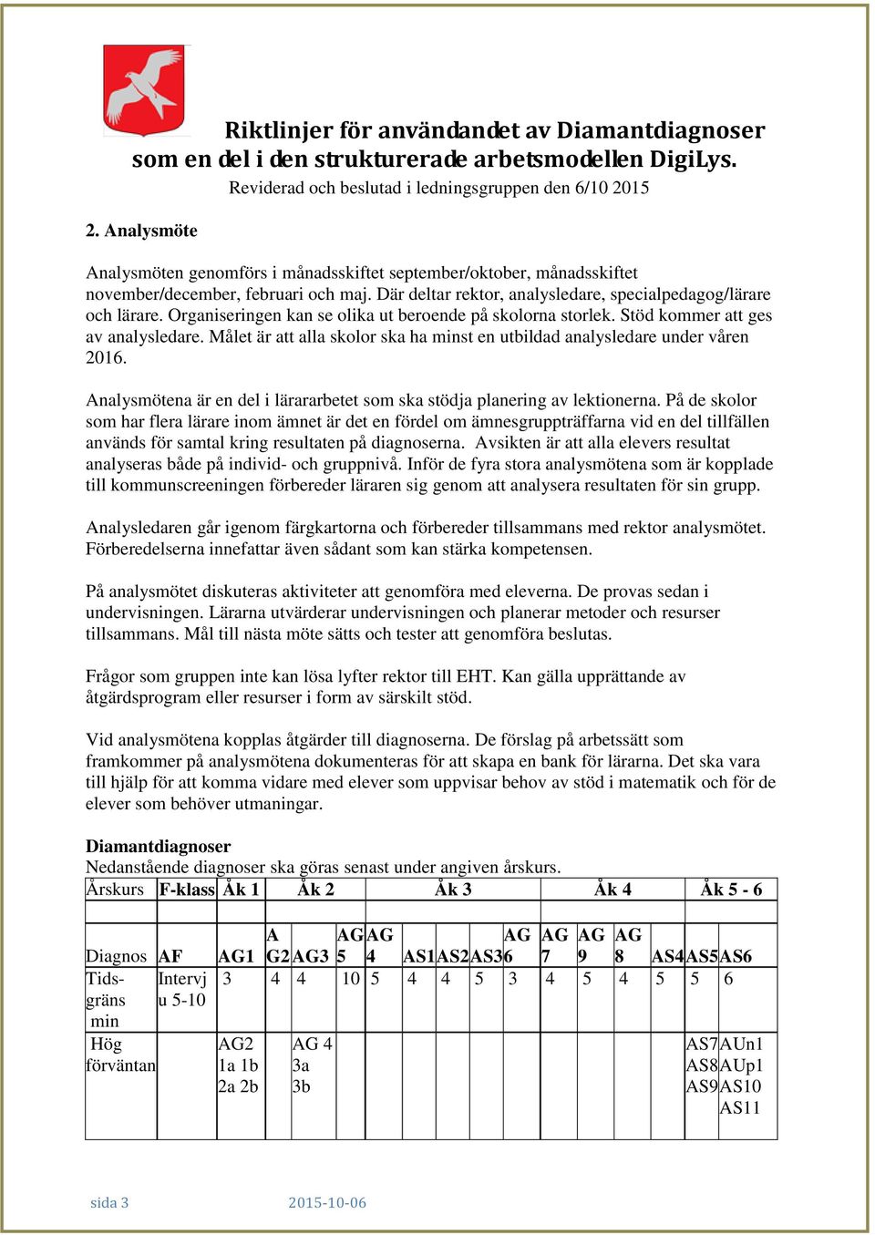 Analysmötena är en del i lärararbetet som ska stödja planering av lektionerna.