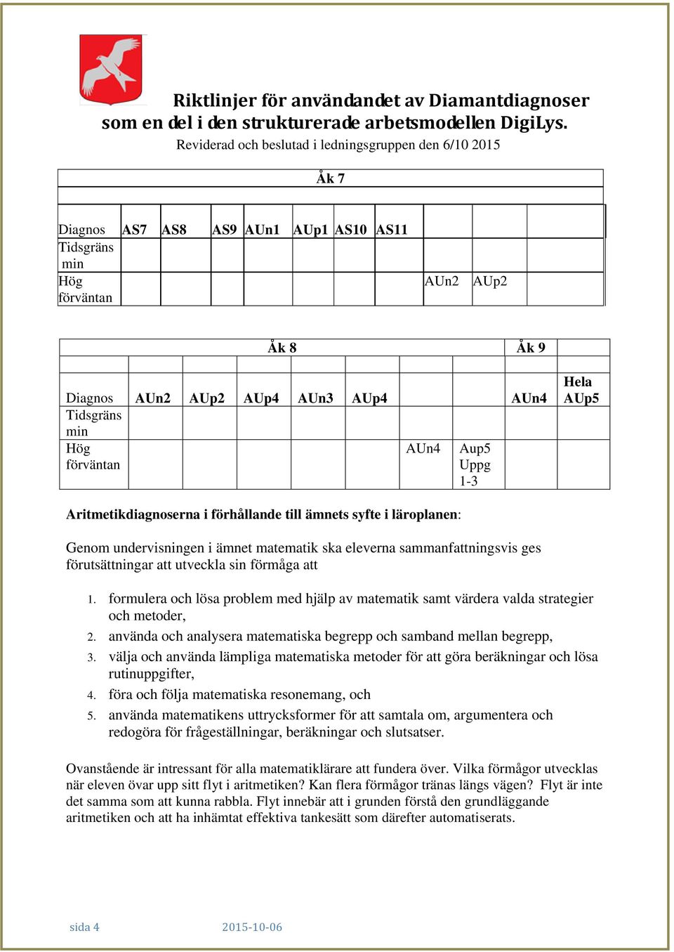 formulera och lösa problem med hjälp av matematik samt värdera valda strategier och metoder, 2. använda och analysera matematiska begrepp och samband mellan begrepp, 3.