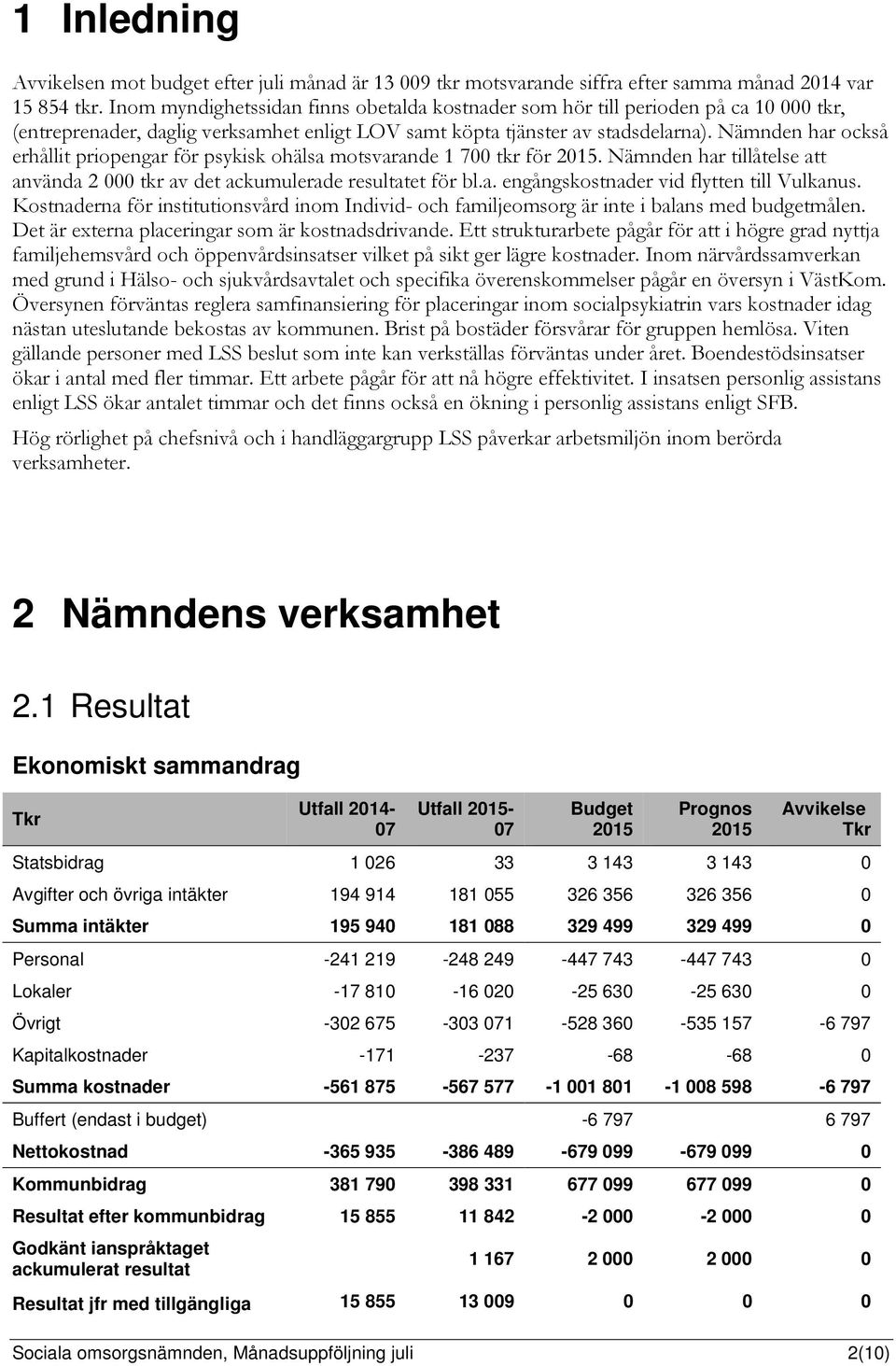 Nämnden har också erhållit priopengar för psykisk ohälsa motsvarande 1 700 tkr för 2015. Nämnden har tillåtelse att använda 2 000 tkr av det ackumulerade resultatet för bl.a. engångskostnader vid flytten till Vulkanus.