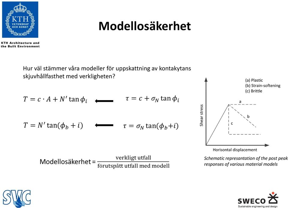 skjuvhållfasthet med verkligheten?