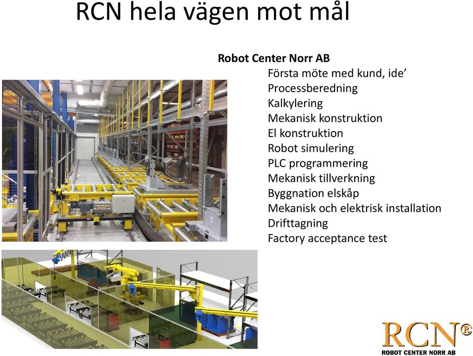 Robot simulering PLC programmering Mekanisk tillverkning Byggnation