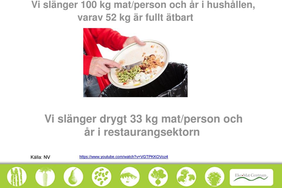 slänger drygt 33 kg mat/person och år i