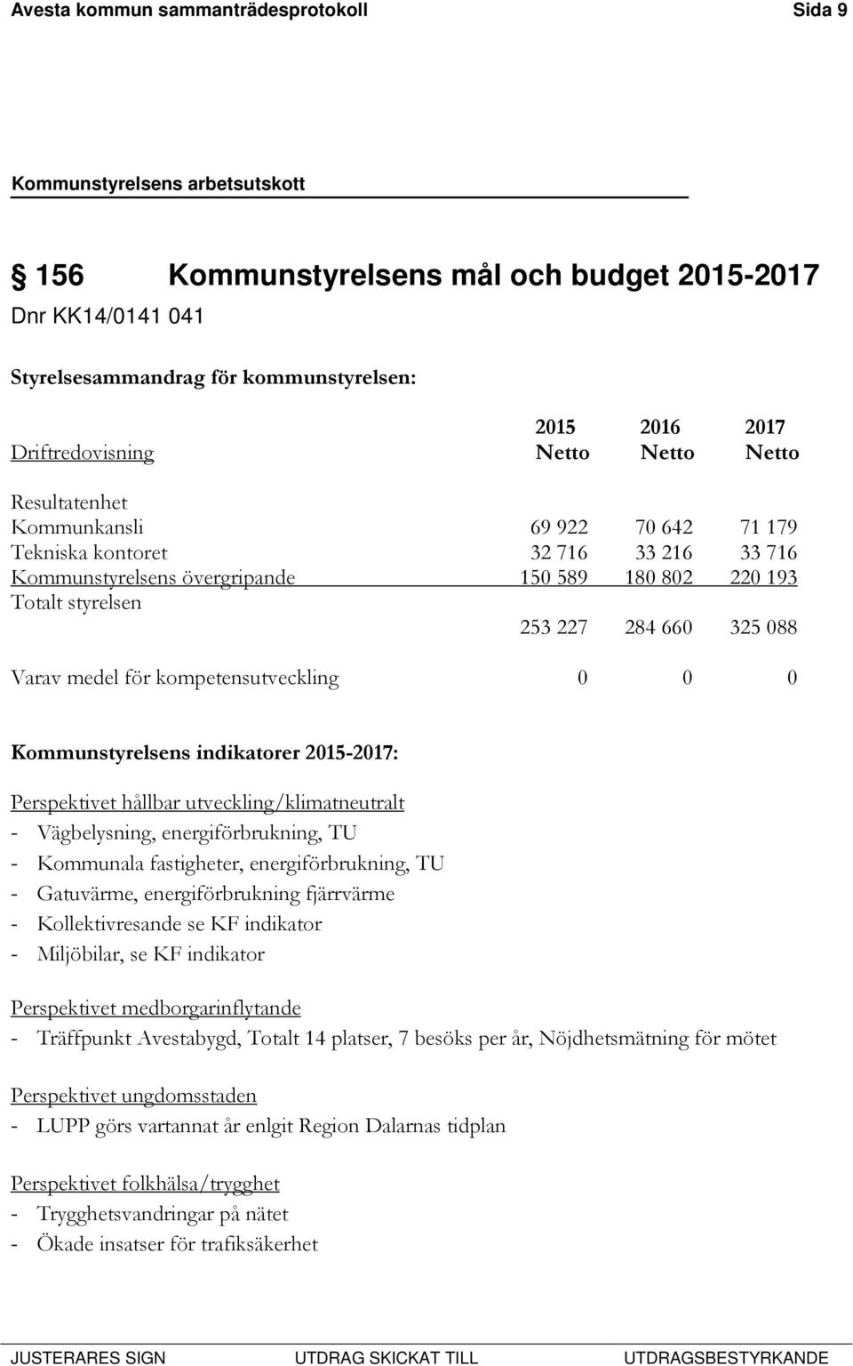 kompetensutveckling 0 0 0 Kommunstyrelsens indikatorer 2015-2017: Perspektivet hållbar utveckling/klimatneutralt - Vägbelysning, energiförbrukning, TU - Kommunala fastigheter, energiförbrukning, TU -