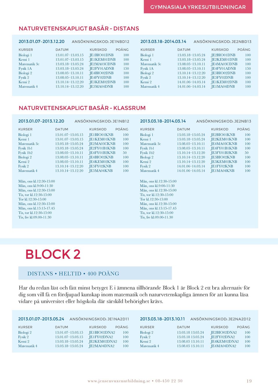 20 JE5KEM02DNB 100 Matematik 4 13.10.14 13.12.20 JE5MA04DNB 100 2013.03.18 2014.03.14 ANSÖKNINGSKOD: JE2NBD13 Biologi 1 13.03.18 13.05.24 JE2BIO01DNB 100 Kemi 1 13.03.18 13.05.24 JE2KEM01DNB 100 Matematik 3c 13.