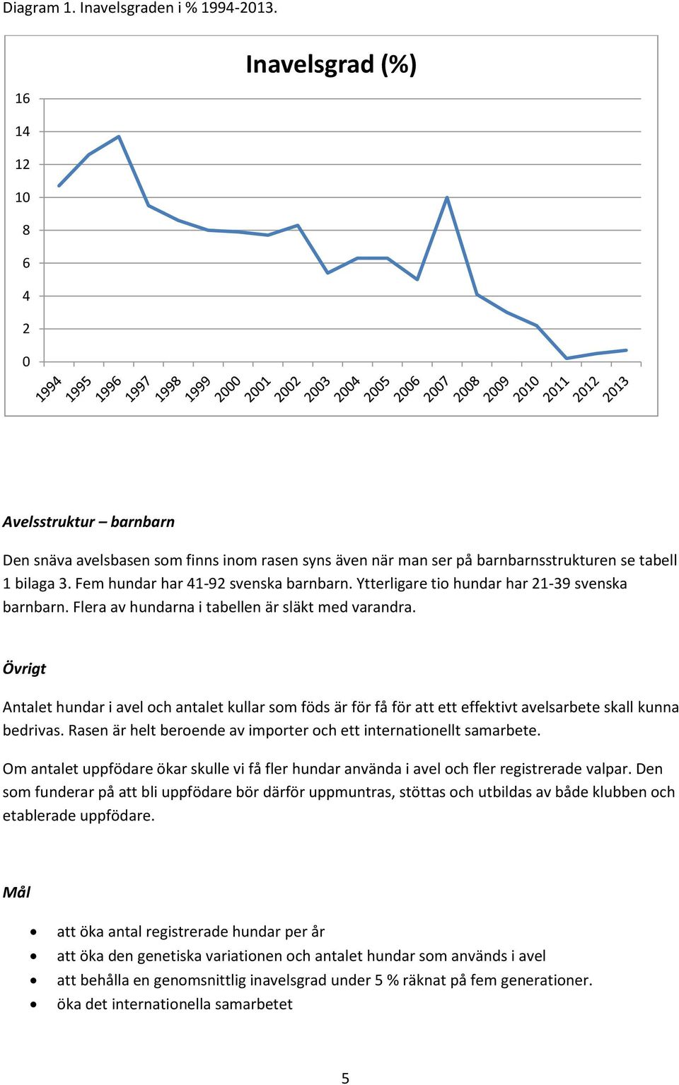 Fem hundar har 41-92 svenska barnbarn. Ytterligare tio hundar har 21-39 svenska barnbarn. Flera av hundarna i tabellen är släkt med varandra.