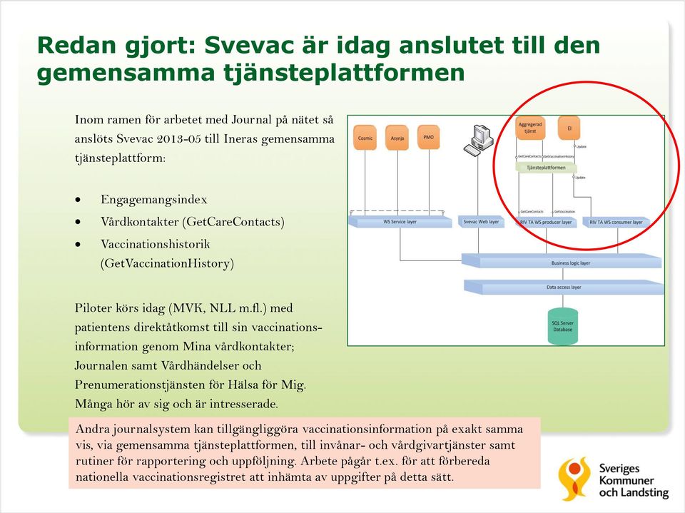 ) med patientens direktåtkomst till sin vaccinationsinformation genom Mina vårdkontakter; Journalen samt Vårdhändelser och Prenumerationstjänsten för Hälsa för Mig.