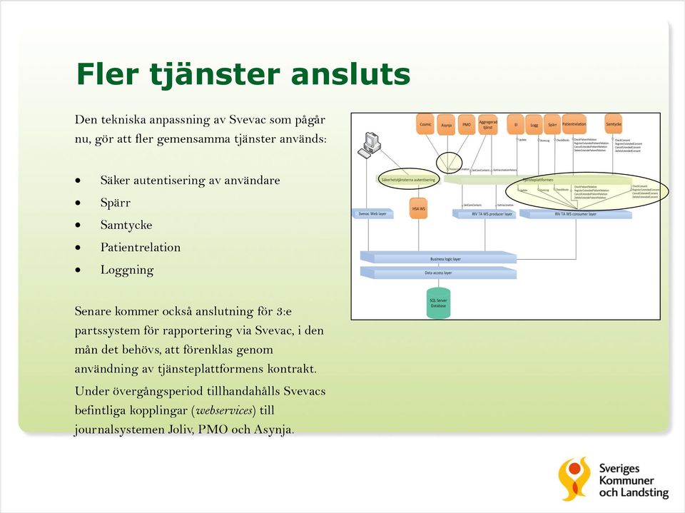 för rapportering via Svevac, i den mån det behövs, att förenklas genom användning av tjänsteplattformens kontrakt.