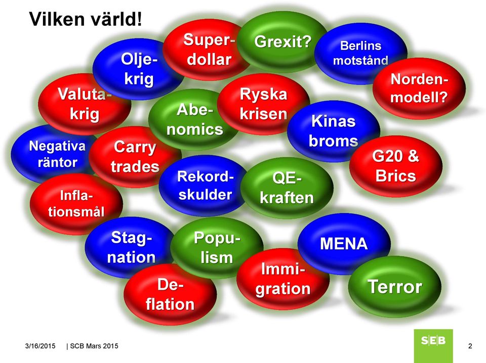 Stagnation Deflation Oljekrig Rekordskulder Populism Abenomics