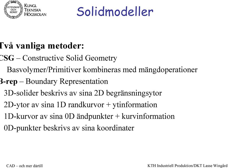 3D-solider beskrivs av sina 2D begränsningsytor 2D-ytor av sina 1D randkurvor +