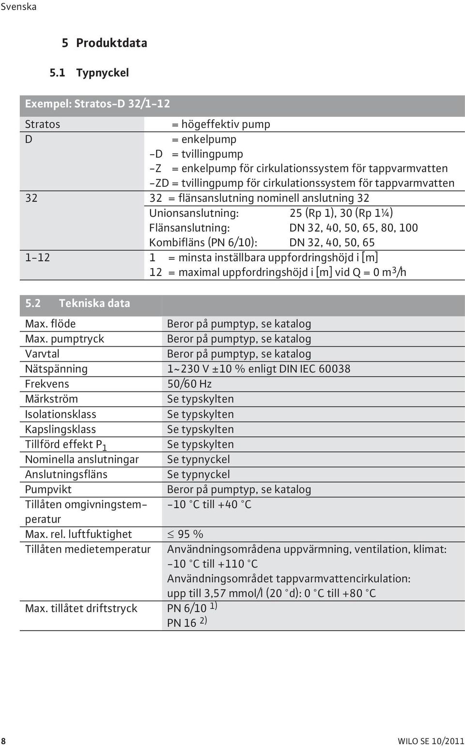 tappvarmvatten 32 32 = flänsanslutning nominell anslutning 32 Unionsanslutning: 25 (Rp 1), 30 (Rp 1¼) Flänsanslutning: DN 32, 40, 50, 65, 80, 100 Kombifläns (PN 6/10): DN 32, 40, 50, 65 1-12 1 =