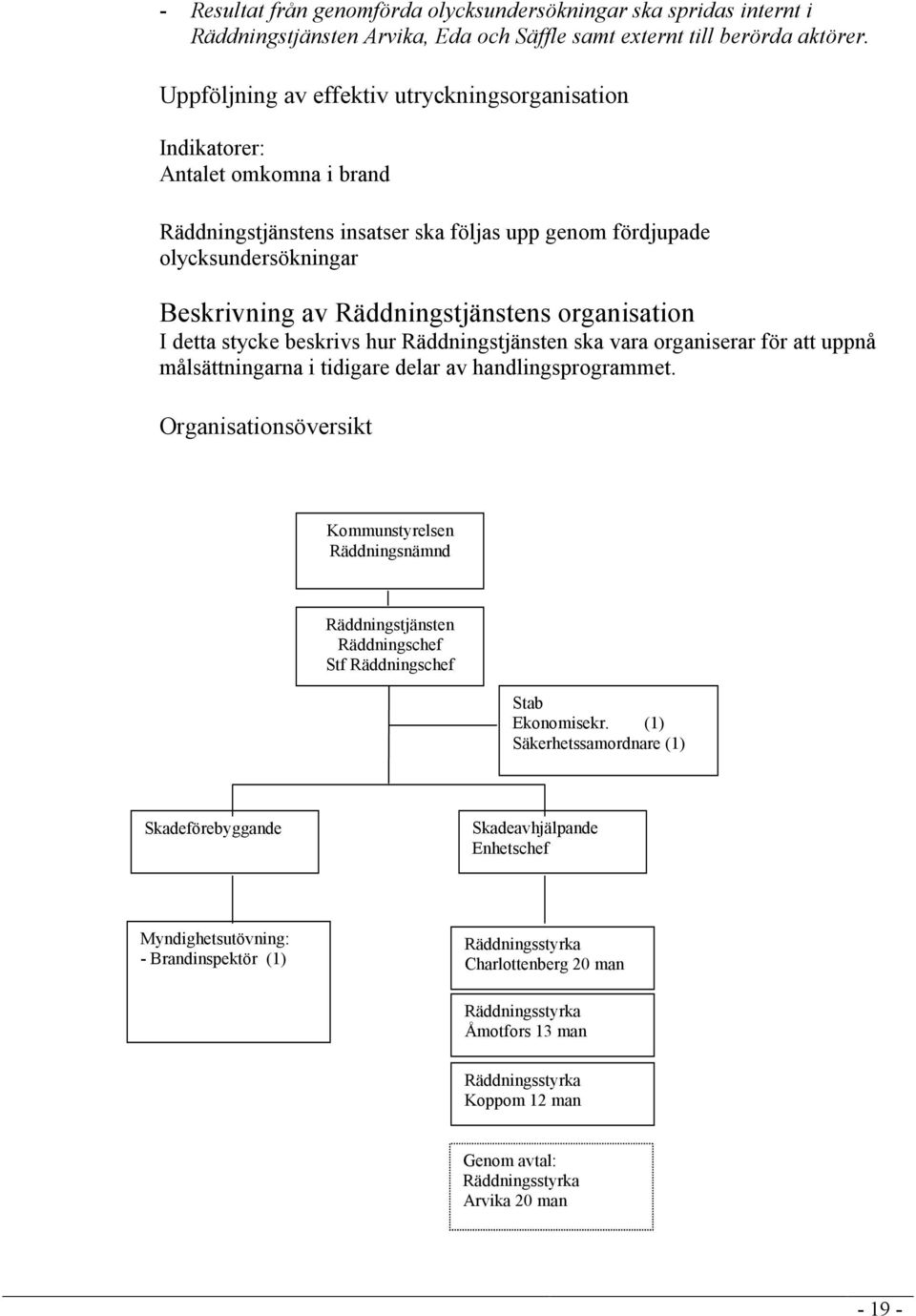 organisation I detta stycke beskrivs hur Räddningstjänsten ska vara organiserar för att uppnå målsättningarna i tidigare delar av handlingsprogrammet.