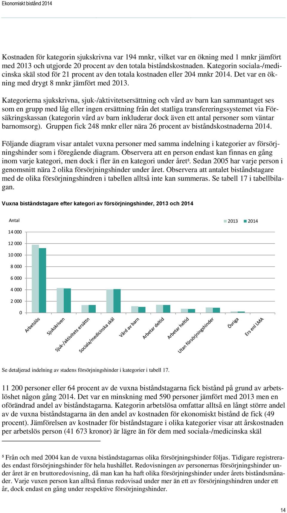 Kategorierna sjukskrivna, sjuk-/aktivitetsersättning och vård av barn kan sammantaget ses som en grupp med låg eller ingen ersättning från det statliga transfereringssystemet via Försäkringskassan