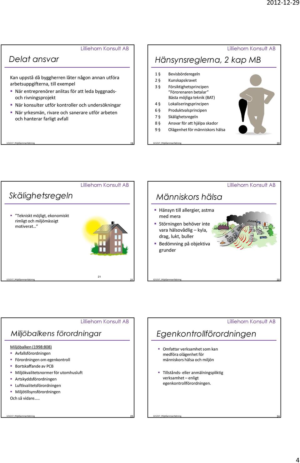 betalar Bästa möjliga teknik (BAT) 4 Lokaliseringsprincipen 6 Produktvalsprincipen 7 Skälighetsregeln 8 Ansvar för att hjälpa skador 9 Olägenhet för människors hälsa 19 20 Skälighetsregeln Människors