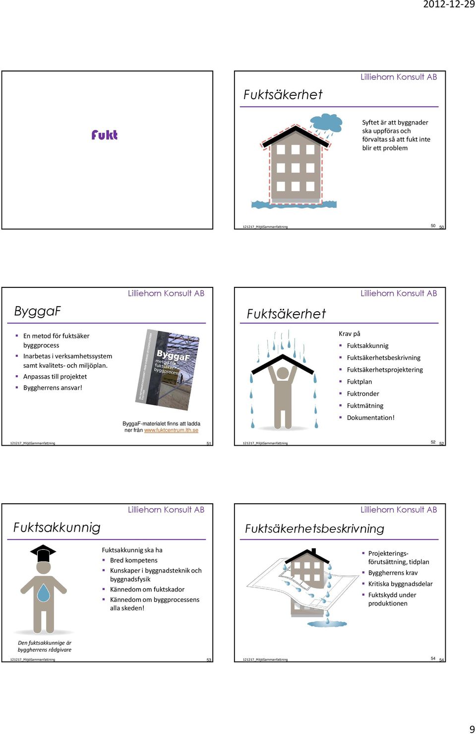 Krav på Fuktsakkunnig Fuktsäkerhetsbeskrivning Fuktsäkerhetsprojektering Fuktplan Fuktronder Fuktmätning ByggaF-materialet finns att ladda ner från www.fuktcentrum.lth.se Dokumentation!