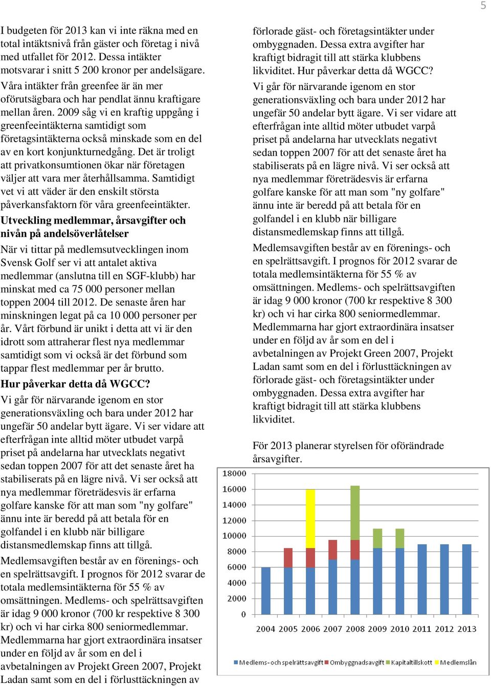 2009 såg vi en kraftig uppgång i greenfeeintäkterna samtidigt som företagsintäkterna också minskade som en del av en kort konjunkturnedgång.