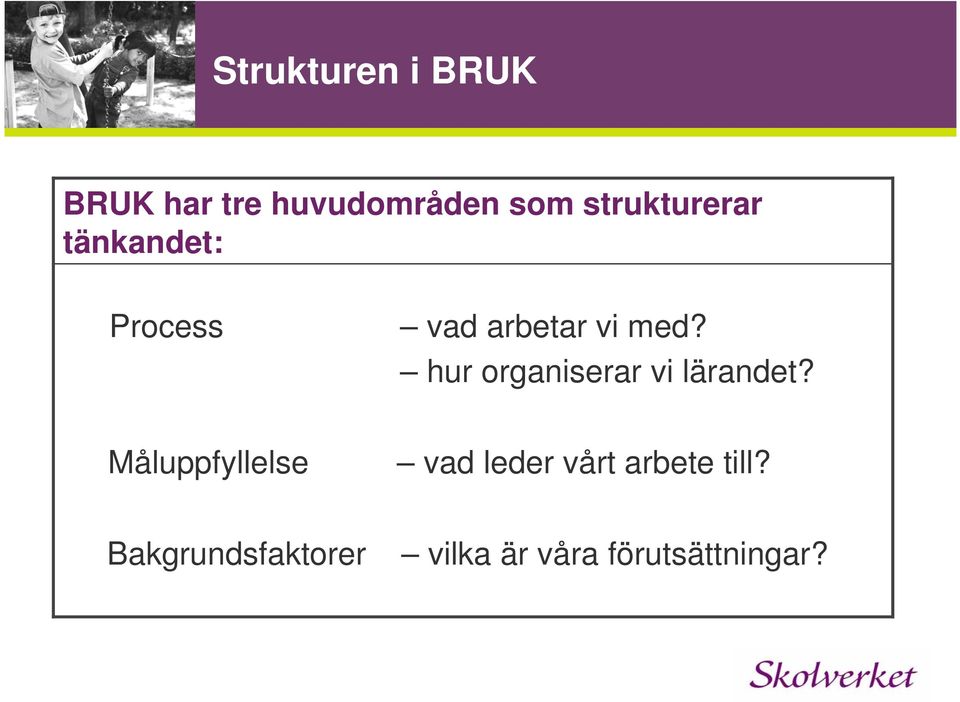 hur organiserar vi lärandet?