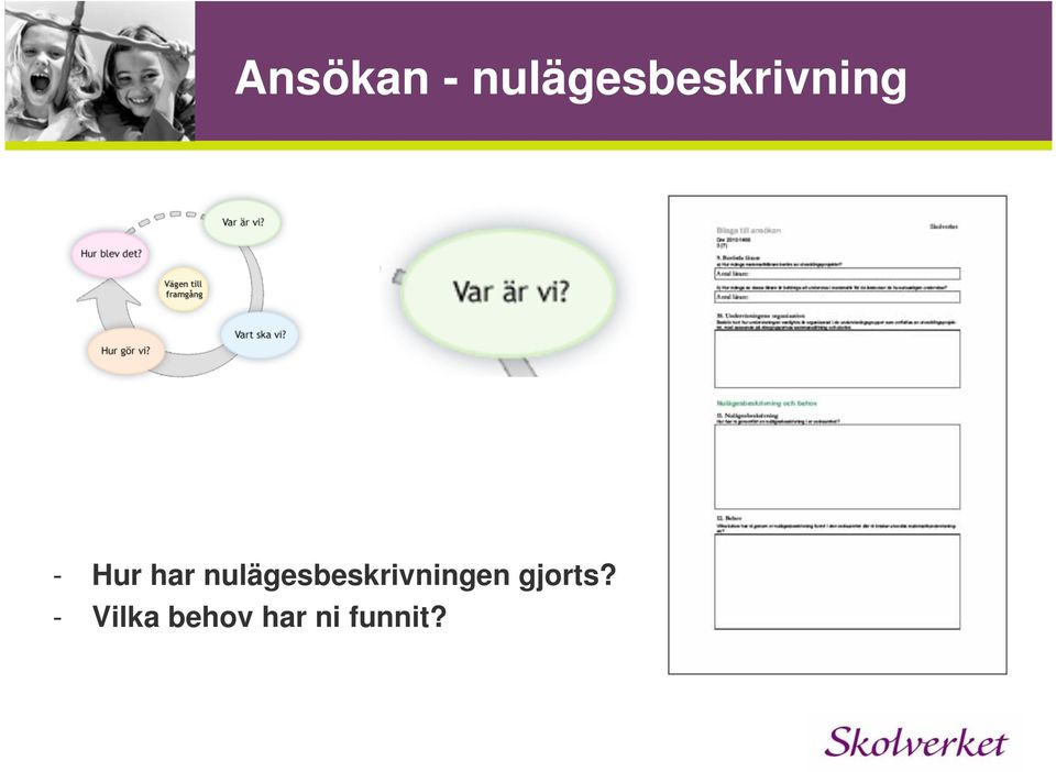 Hur har