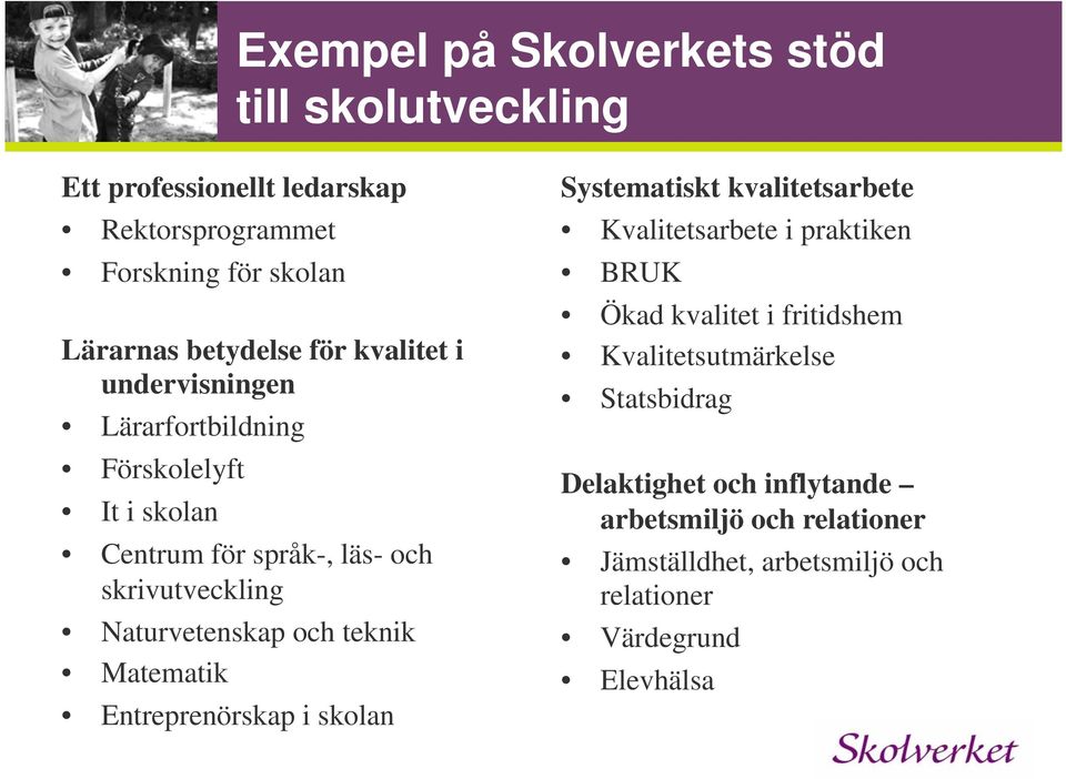 teknik Matematik Entreprenörskap i skolan Systematiskt kvalitetsarbete Kvalitetsarbete i praktiken BRUK Ökad kvalitet i fritidshem