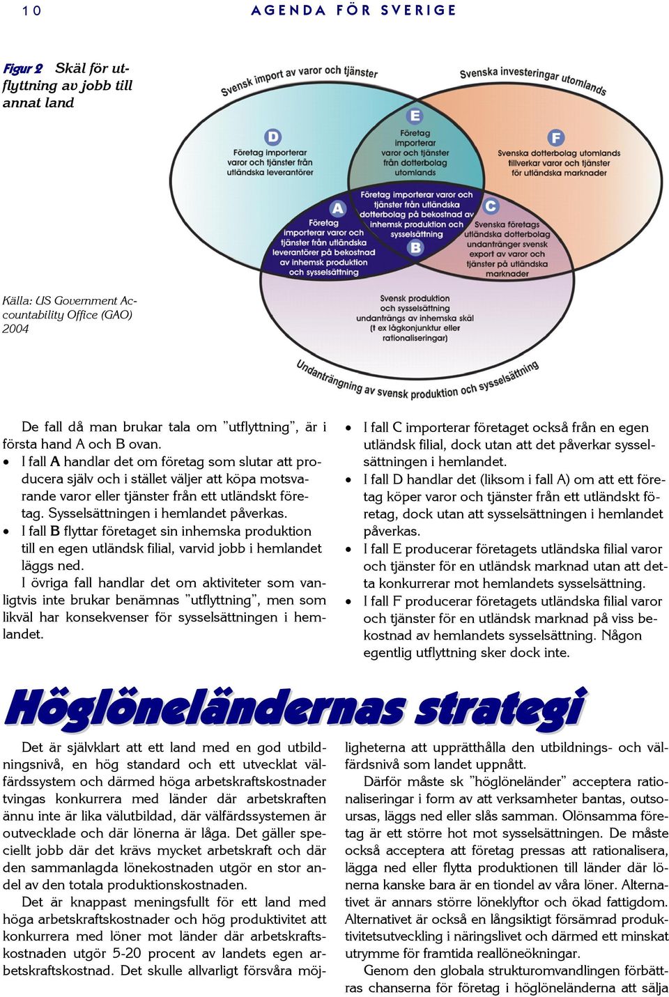 I fall B flyttar företaget sin inhemska produktion till en egen utländsk filial, varvid jobb i hemlandet läggs ned.