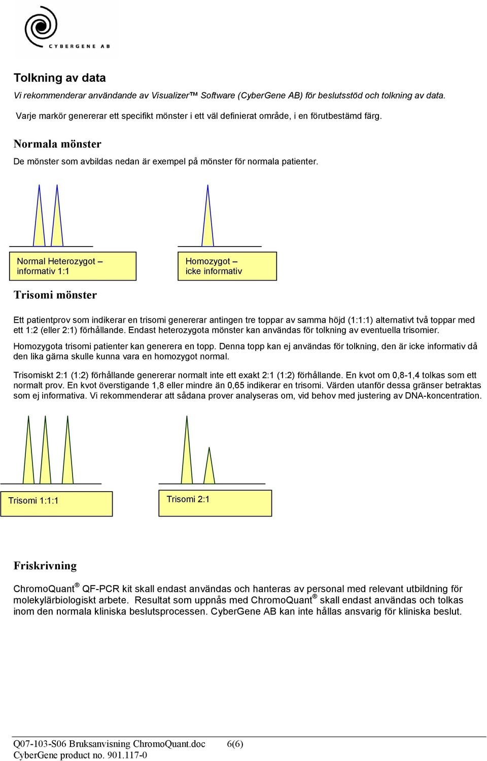 Normal Heterozygot informativ 1:1 Homozygot icke informativ Trisomi mönster Ett patientprov som indikerar en trisomi genererar antingen tre toppar av samma höjd (1:1:1) alternativt två toppar med ett