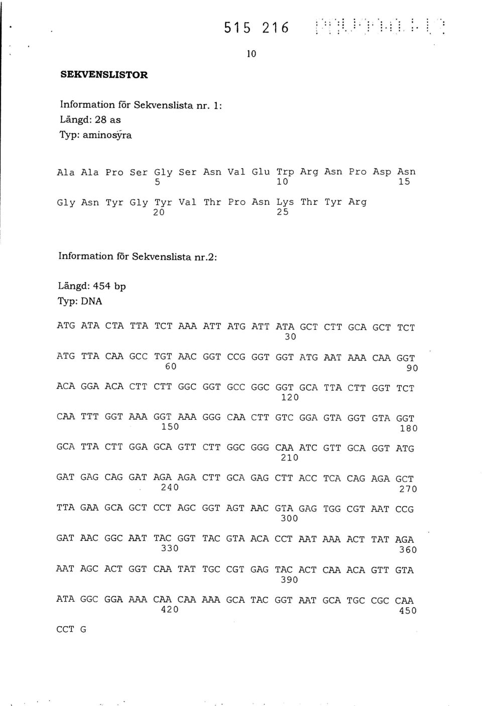 2: Längd: 454 bp Typ: DNA ATG ATA CTA TTA TCT AAA ATT ATG ATT ATA GCT CTT GCA GCT TCT 30 ATG TTA CAA GCC TGT AAC GGT CCG GGT GGT ATG AAT AAA CAA GGT 60 90 ACA GGA ACA CTT CTT GGC GGT GCC GGC GGT GCA