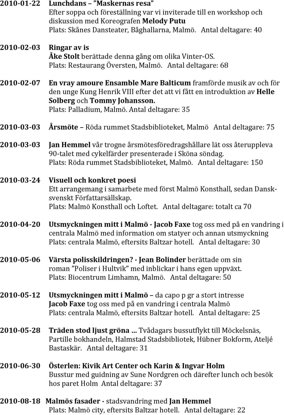 Antal deltagare: 40 Ringar av is Åke Stolt berättade denna gång om olika Vinter- OS. Plats: Restaurang Översten, Malmö.