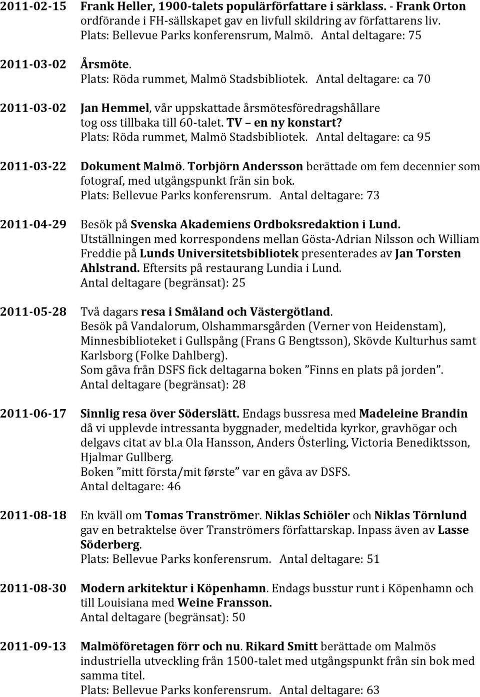 Plats: Röda rummet, Malmö Stadsbibliotek. Antal deltagare: ca 70 Jan Hemmel, vår uppskattade årsmötesföredragshållare tog oss tillbaka till 60- talet. TV en ny konstart?