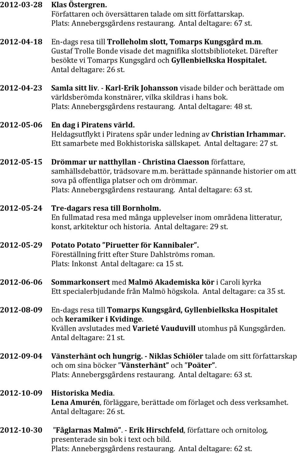 Därefter besökte vi Tomarps Kungsgård och Gyllenbielkska Hospitalet. Antal deltagare: 26 st. Samla sitt liv.