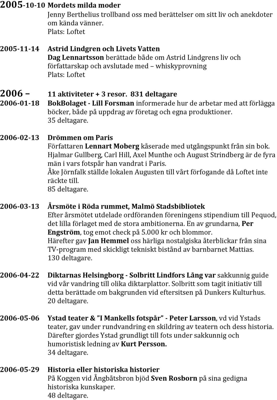 + 3 resor. 831 deltagare 2006-01- 18 BokBolaget - Lill Forsman informerade hur de arbetar med att förlägga böcker, både på uppdrag av företag och egna produktioner. 35 deltagare.