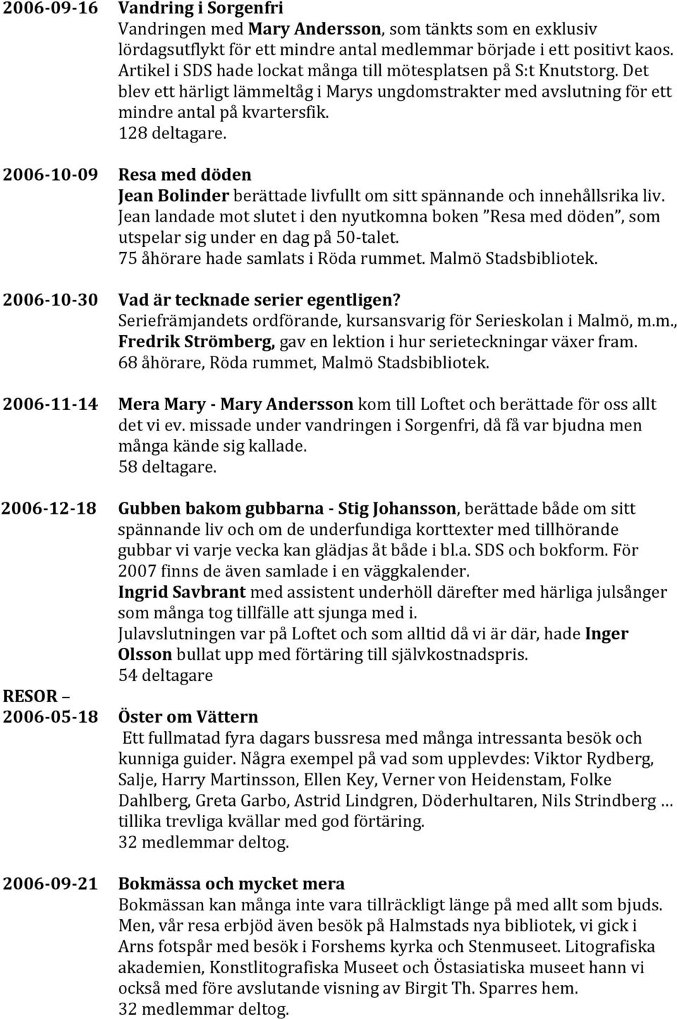 Det blev ett härligt lämmeltåg i Marys ungdomstrakter med avslutning för ett mindre antal på kvartersfik. 128 deltagare.