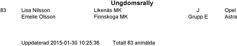 Finnskoga MK Grupp E Astra