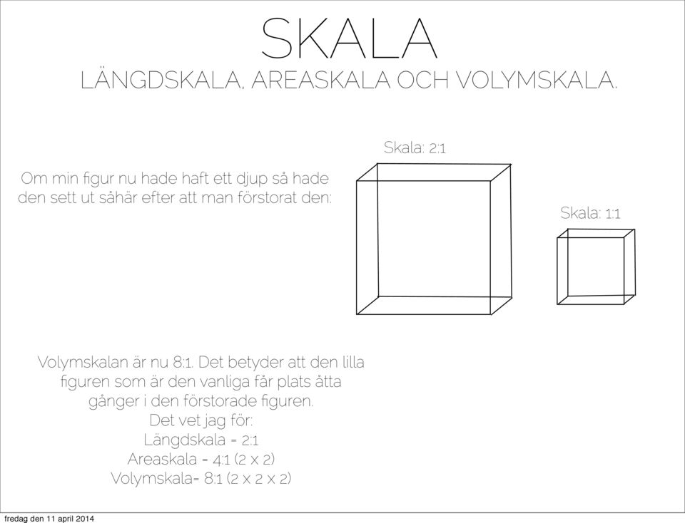 förstorat den: Skala: 1:1 Volymskalan är nu 8:1.