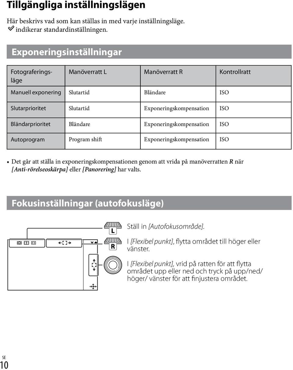 Bländare Exponeringskompensation ISO Autoprogram Program shift Exponeringskompensation ISO Det går att ställa in exponeringskompensationen genom att vrida på manöverratten R när [Anti-rörelseoskärpa]