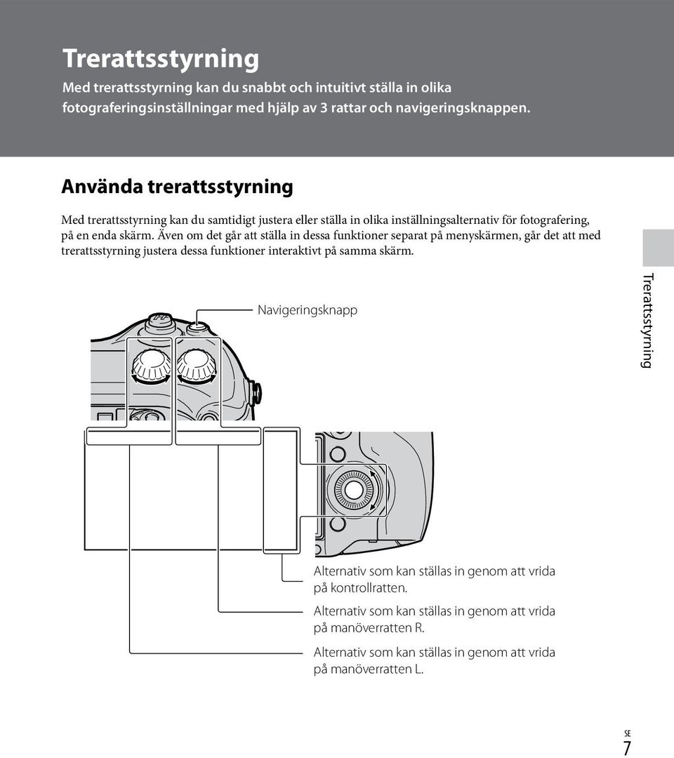 Även om det går att ställa in dessa funktioner separat på menyskärmen, går det att med trerattsstyrning justera dessa funktioner interaktivt på samma skärm.