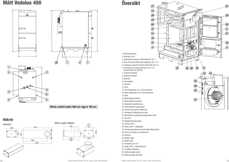 4. Retur från ackumulatortank/avtappning, Rp 1 1/4. 5. Anslutning, givare för termisk ventil (STW), Rp 1/2. 6. Framledning, till ackumulatortank, Rp 1 1/4. Kan användas som lyftmuff. 7.