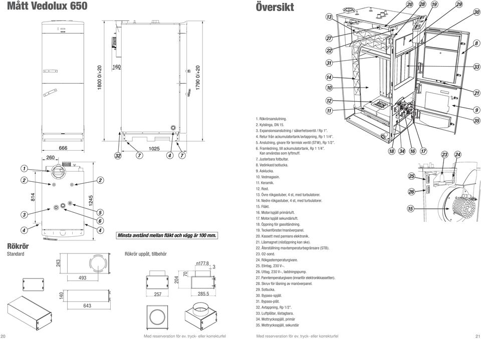 Retur från ackumulatortank/avtappning, Rp 1 1/4. 5. Anslutning, givare för termisk ventil (STW), Rp 1/2. 6. Framledning, till ackumulatortank, Rp 1 1/4. Kan användas som lyftmuff. 7.