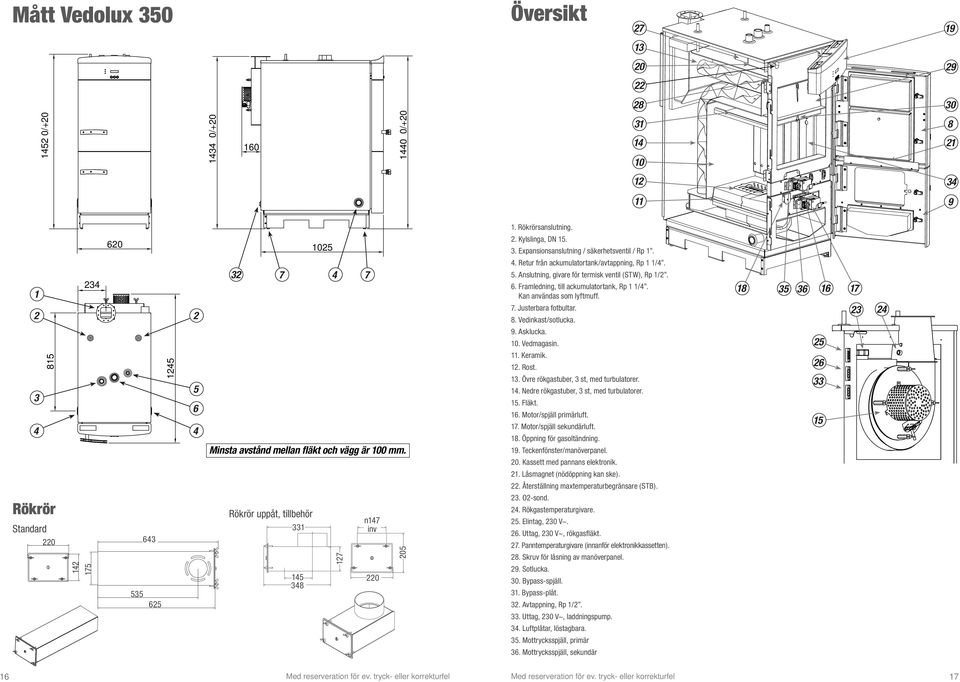 220 205 2. Kylslinga, DN 15. 3. Expansionsanslutning / säkerhetsventil / Rp 1. 4. Retur från ackumulatortank/avtappning, Rp 1 1/4. 5. Anslutning, givare för termisk ventil (STW), Rp 1/2. 6.