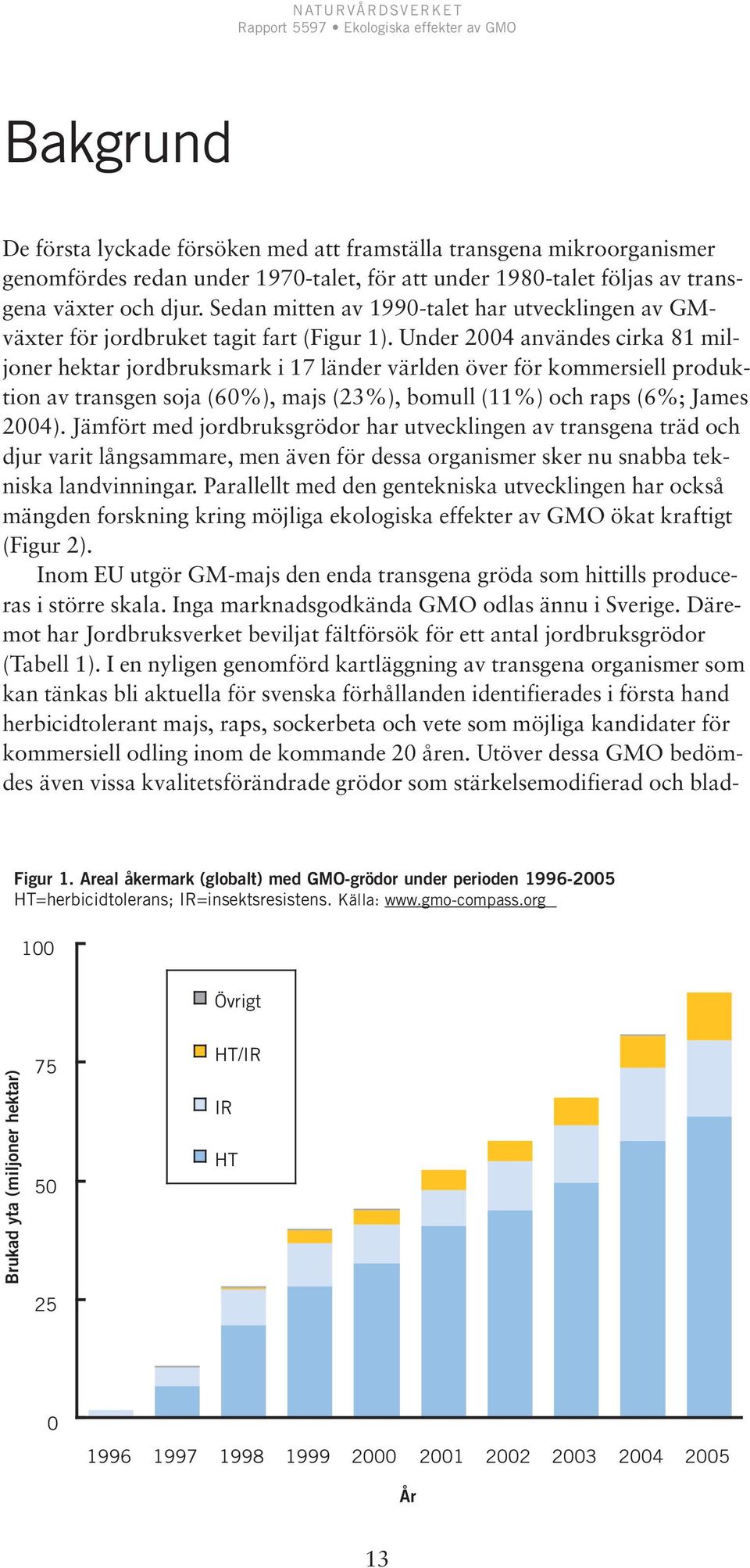 Under 2004 användes cirka 81 miljoner hektar jordbruksmark i 17 länder världen över för kommersiell produktion av transgen soja (60%), majs (23%), bomull (11%) och raps (6%; James 2004).