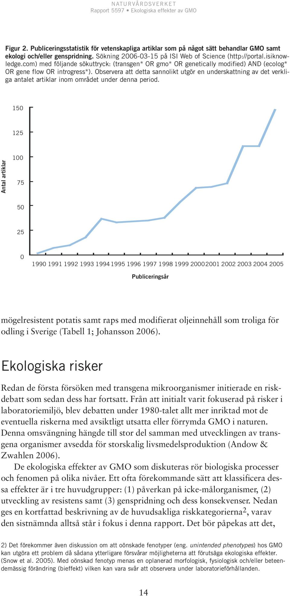 Observera att detta sannolikt utgör en underskattning av det verkliga antalet artiklar inom området under denna period.