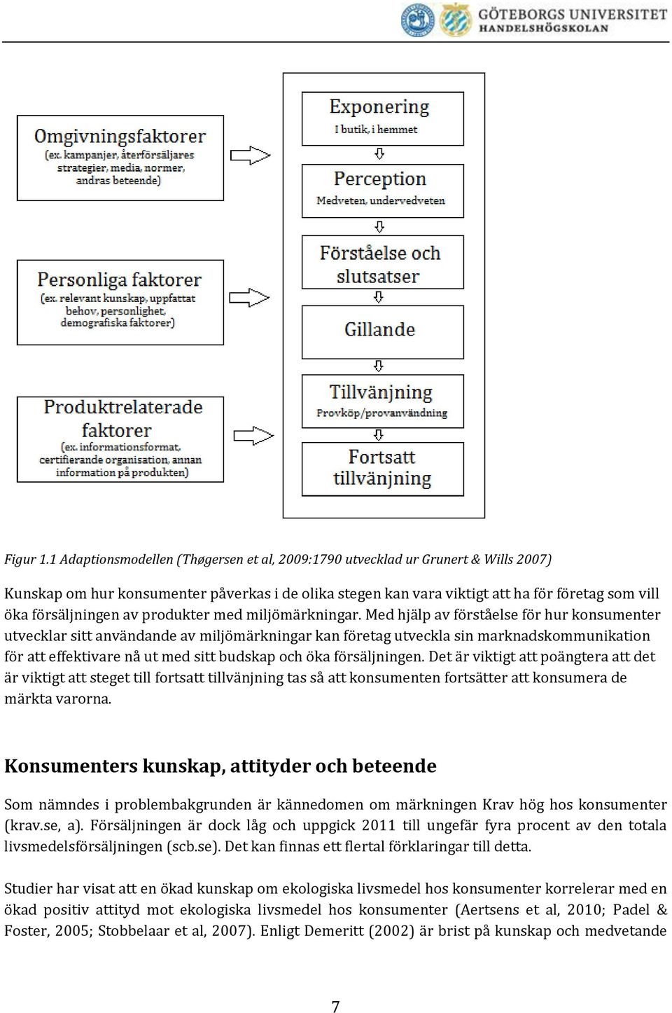 av produkter med miljömärkningar.