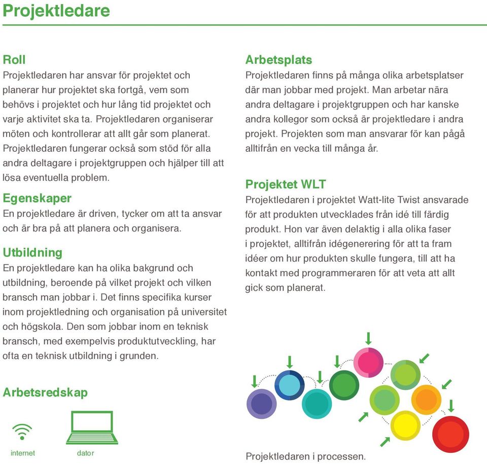 Projektledaren fungerar också som stöd för alla andra deltagare i projektgruppen och hjälper till att lösa eventuella problem.