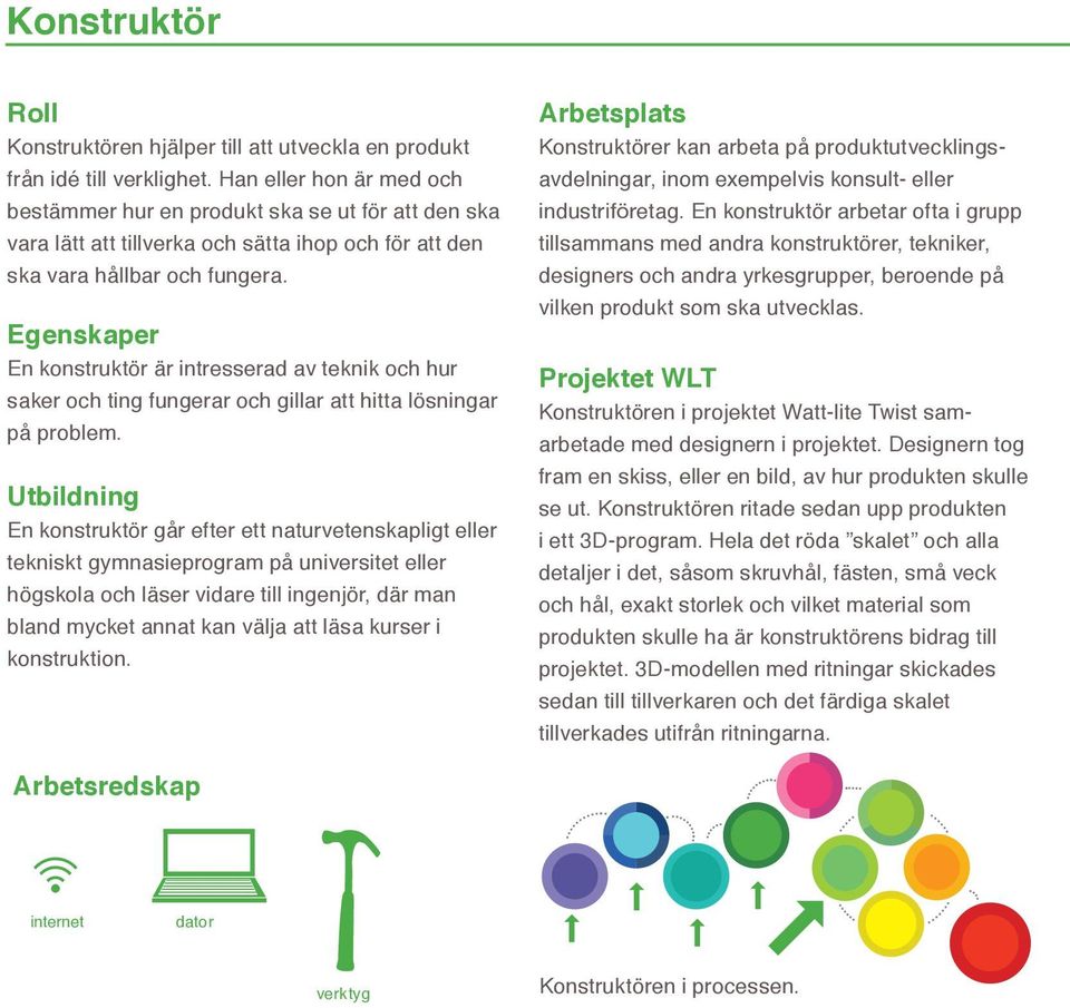 Egenskaper En konstruktör är intresserad av teknik och hur saker och ting fungerar och gillar att hitta lösningar på problem.