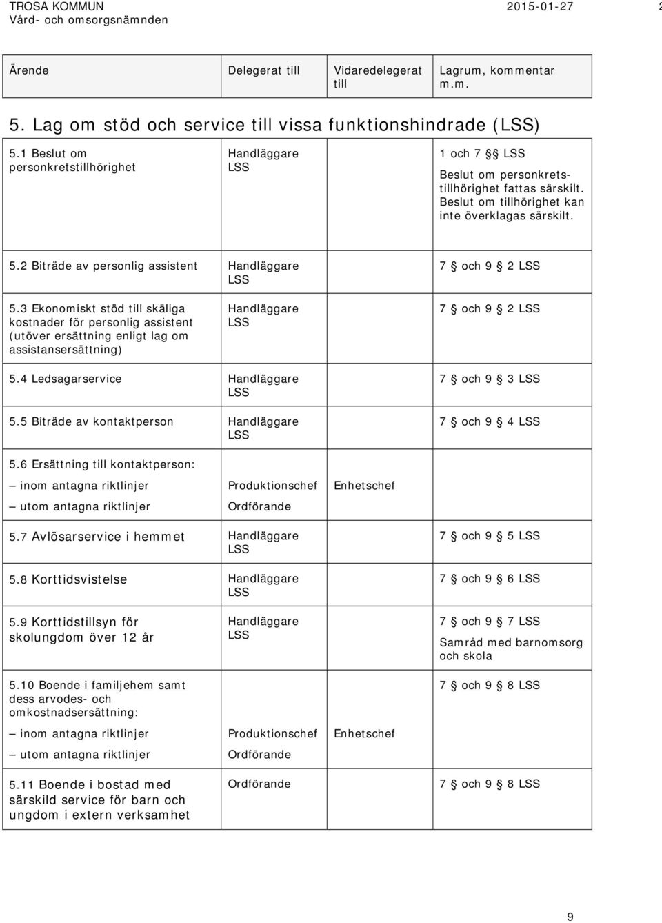 3 Ekonomiskt stöd skäliga kostnader för personlig assistent (utöver ersättning enligt lag om assistansersättning) 7 och 9 2 5.4 Ledsagarservice 5.5 Biträde av kontaktperson 7 och 9 3 7 och 9 4 5.