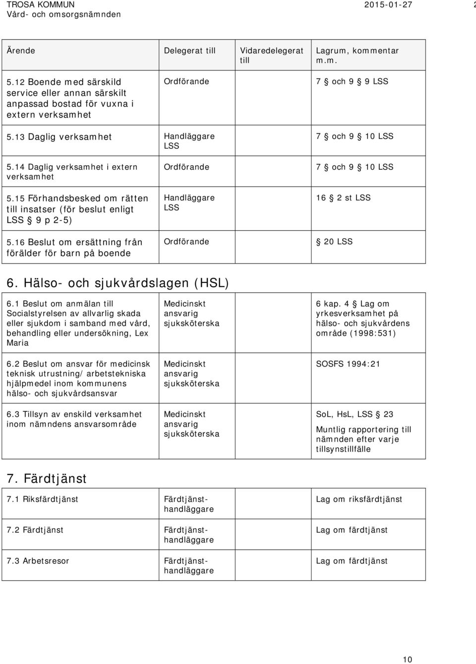 Hälso- och sjukvårdslagen (HSL) 6.1 Beslut om anmälan Socialstyrelsen av allvarlig skada eller sjukdom i samband med vård, behandling eller undersökning, Lex Maria 6.