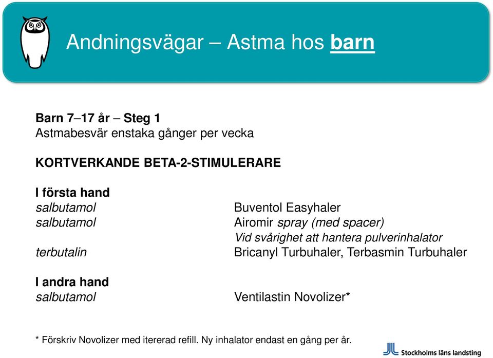 Easyhaler Airomir spray (med spacer) Vid svårighet att hantera pulverinhalator Bricanyl Turbuhaler,