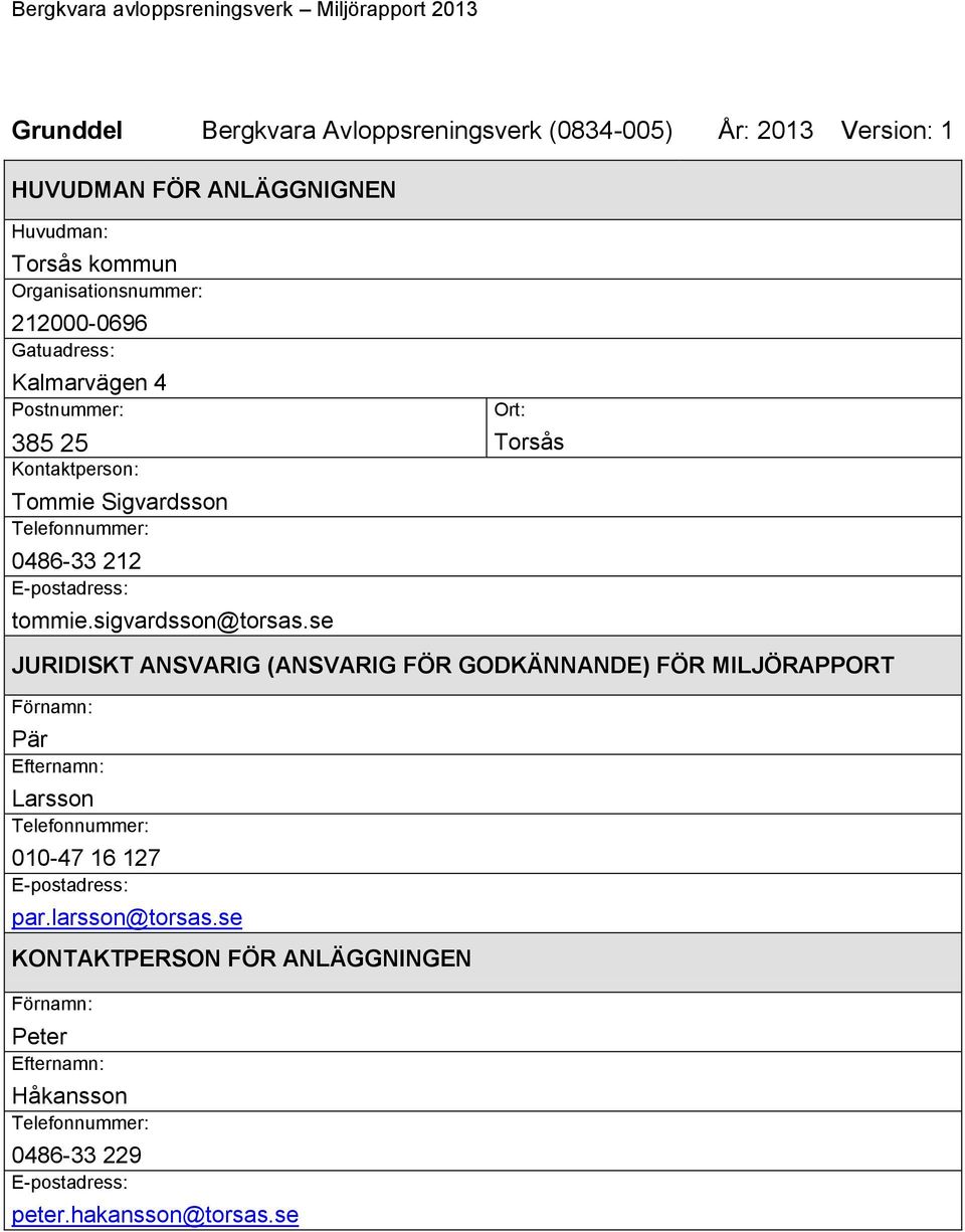 se Ort: Torsås JURIDISKT ANSVARIG (ANSVARIG FÖR GODKÄNNANDE) FÖR MILJÖRAPPORT Förnamn: Pär Efternamn: Larsson Telefonnummer: 010-47 16 127