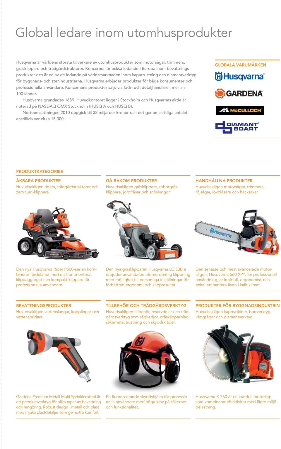 Husqvarna erbjuder produkter för både konsu menter och professionella användare. Koncernens produkter säljs via fack- och detaljhandlare i mer än 100 länder. Husqvarna grundades 1689.